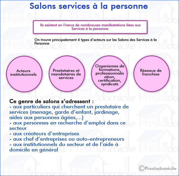 fonctionnement, rendez-vous, meeting, forum, conférence
